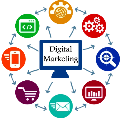 digital-marketing