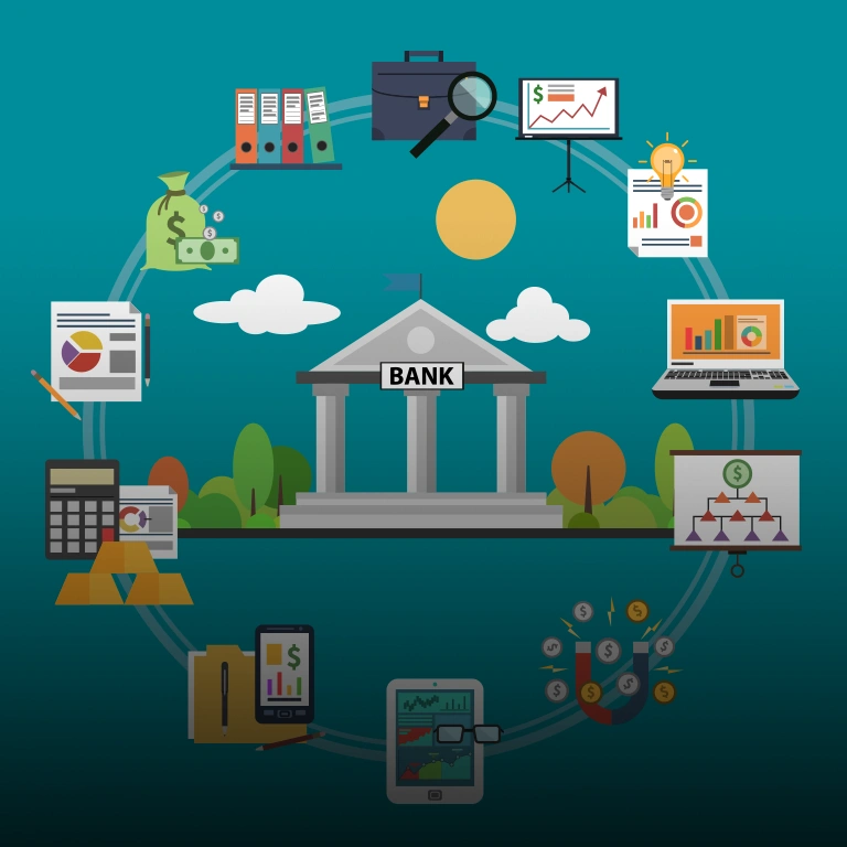 Core banking Software