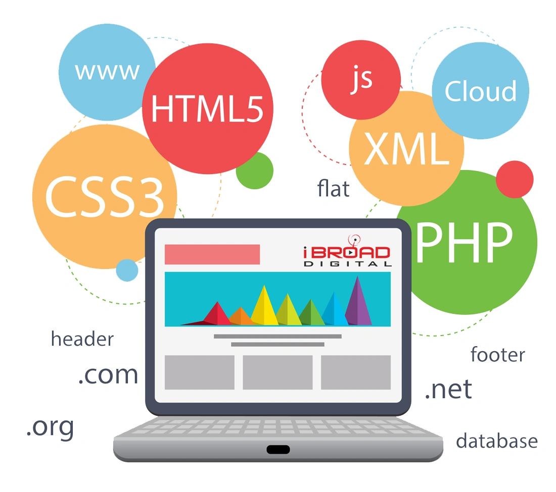 Website Development