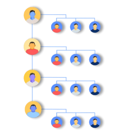 generation_plan_software